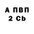 МЕФ мука Andrei Fleshel